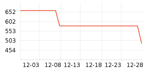 ����˶�Ь��ʷ�۸�