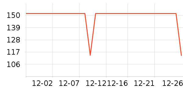 �����˶�����ʷ�۸�