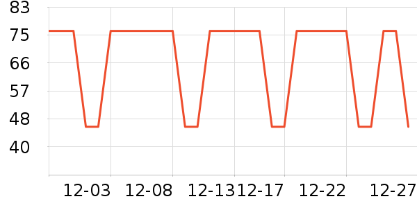 �����ֻ������/��������ʷ�۸�