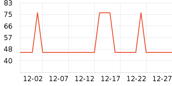 �����ֻ������/��������ʷ�۸�