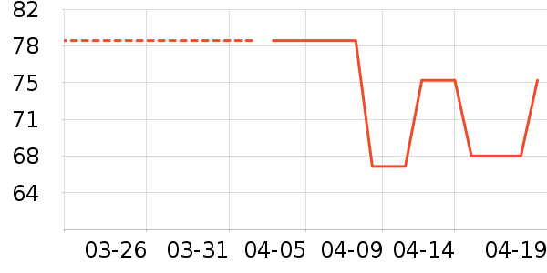 colore.in�������۾���ʷ�۸�