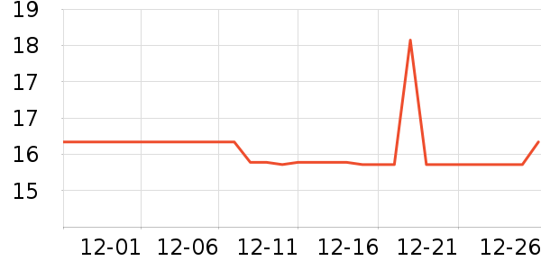 ˪ɽ��๤����ʷ�۸�