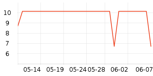 �Ҥ���������������ʷ�۸�