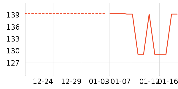 �������������ʷ�۸�