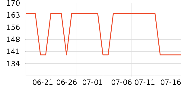 �ղ�������;����ʷ�۸�