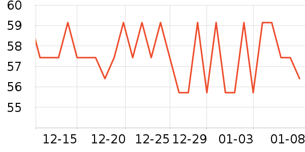 ��������Һ��˪��ʷ�۸�