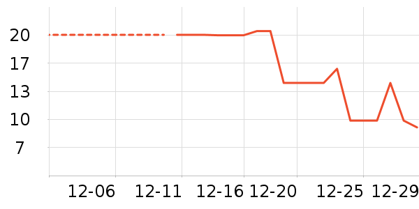 ��̫��������ʳ��ʷ�۸�