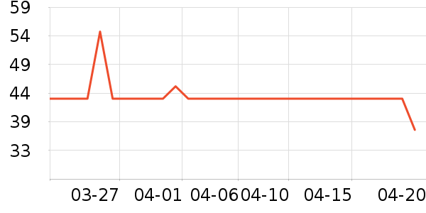 Ħ����������/ˮ��/ˮ����ʷ�۸�