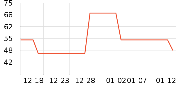 ���ٲ����ɿ�����ʷ�۸�