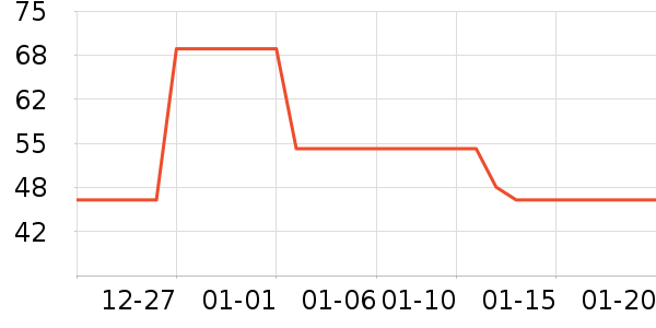 ���ٲ����ɿ�����ʷ�۸�