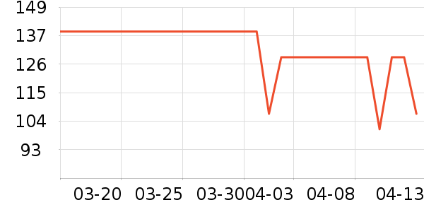 �ز��˶�����/��ͷ����ʷ�۸�