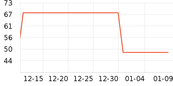 ��ԡ��/��ԡ����ʷ�۸�