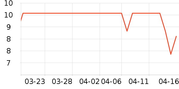 ���ļ�����Ҿ���Ʒ��ʷ�۸�