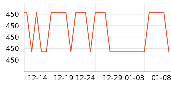 ��װ����ˮ����ʷ�۸�