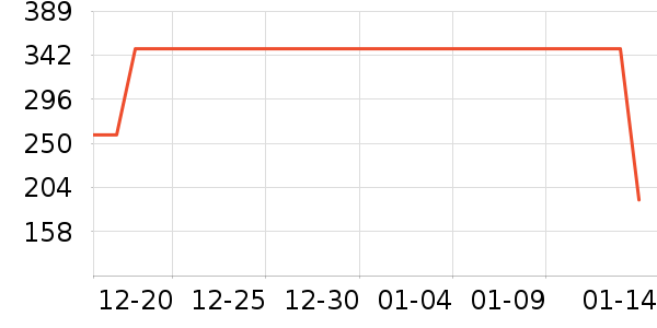 ����Ůѥ��ʷ�۸�