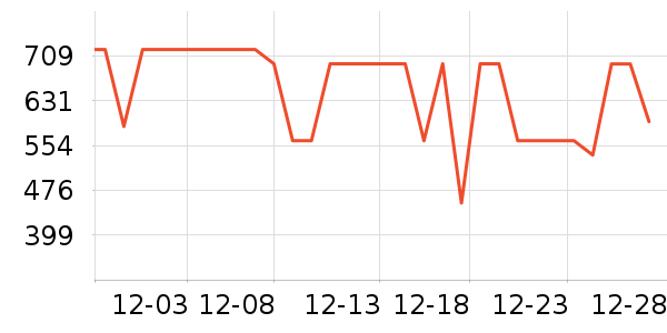 �˶�Ь��ʷ�۸�