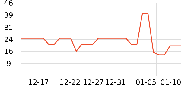 ����ʪ����ʷ�۸�