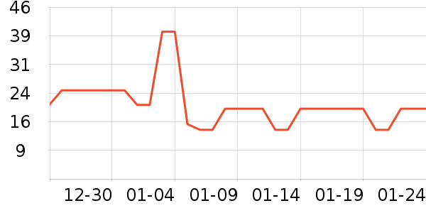 ����ʪ����ʷ�۸�