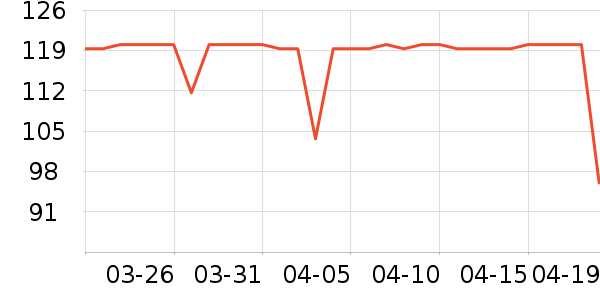 ��������Ӱ��ʷ�۸�