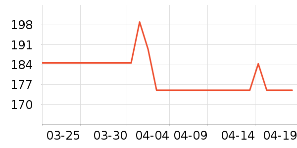 �𸮰׾���ʷ�۸�