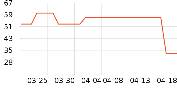 ͹͹����������ʷ�۸�