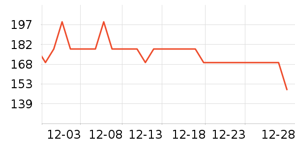 DOMIAMIA������/����/������ʷ�۸�