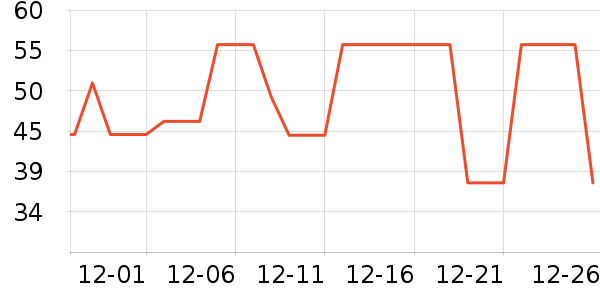 ����������������ʷ�۸�