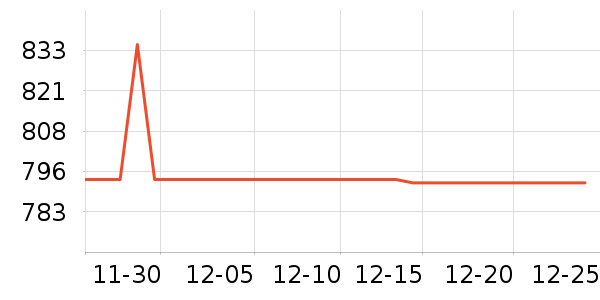 ��Ϊ�����ֱ���ʷ�۸�