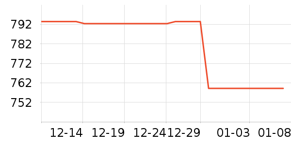 ��Ϊ�����ֱ���ʷ�۸�