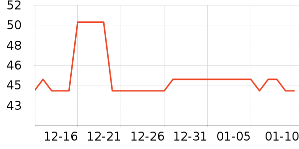 ��ͥ������������ʷ�۸�