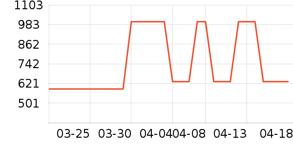 ��ʪ����ʷ�۸�