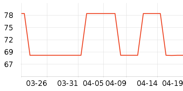 Ůʽ������ʷ�۸�