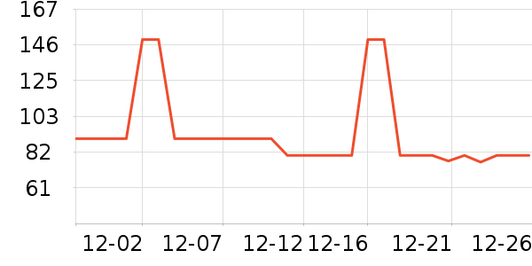 ����������ͯ������ʷ�۸�