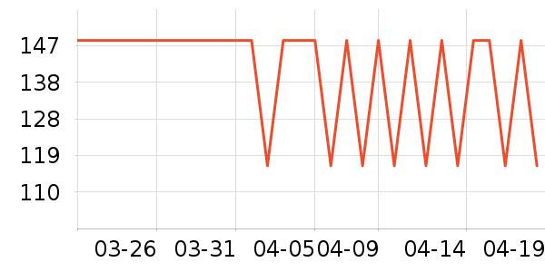 ����֮�ҳ�����ʷ�۸�