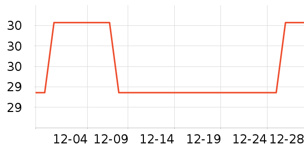 ��ˮ������о/����/��ͷ��ʷ�۸�