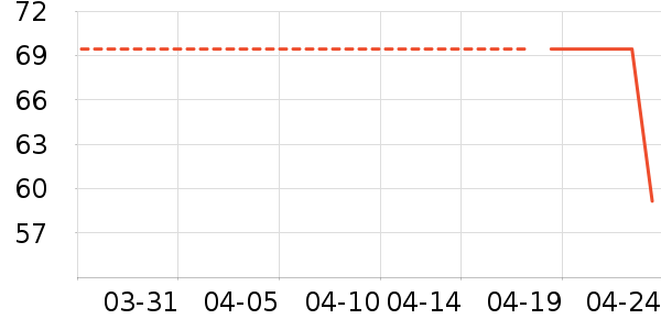 è����ʿ�ڿ���ʷ�۸�