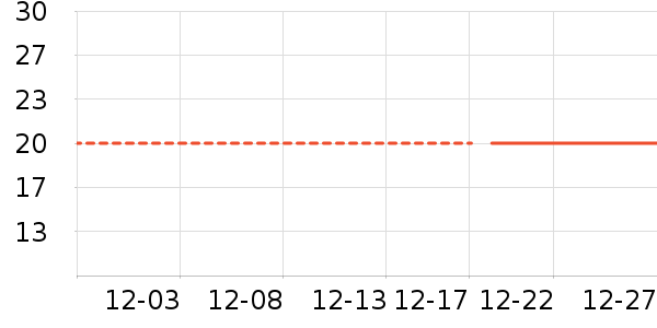 ����������ʷ�۸�