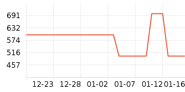 ���¿�Ůʽ��֯����ʷ�۸�