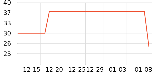 �����������ʷ�۸�