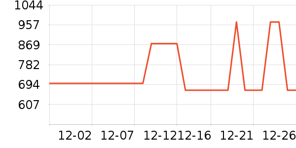 �˾���ԡ������ʷ�۸�