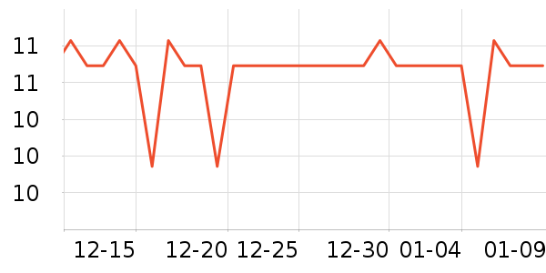 ����������װ��Ʒ��ʷ�۸�