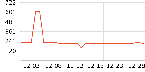 361���˶�Ь��ʷ�۸�