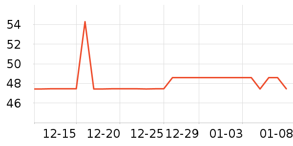 ˿�����ﱧ��/������ʷ�۸�