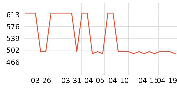 ����֮�����޷���ʷ�۸�