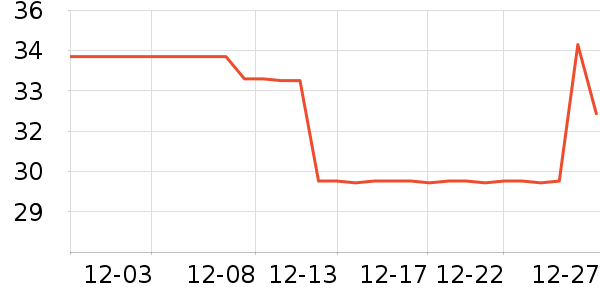 ǧζ���������ʳ��ʷ�۸�