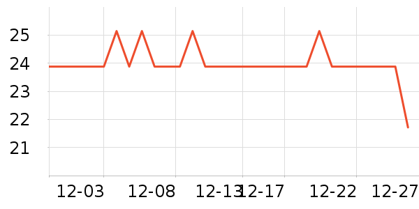 ��Ʒ�������/������ʷ�۸�