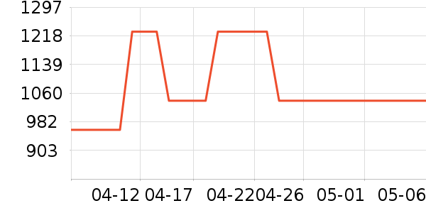 ��֥�������������ʷ�۸�