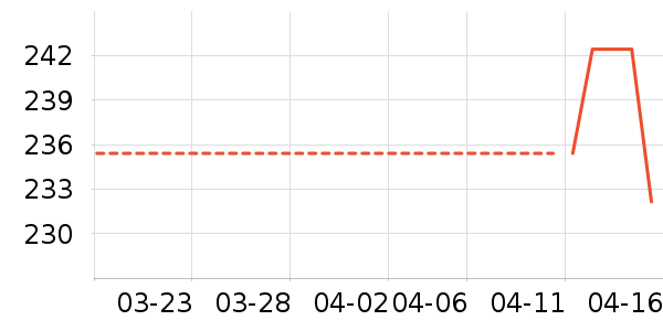 ����������ͯ����/������ʷ�۸�