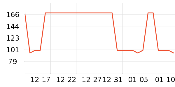 ����������ͯ������ʷ�۸�