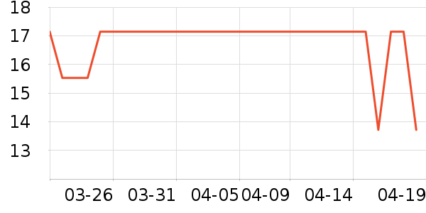 ���˼����Ҿ���Ʒ��ʷ�۸�